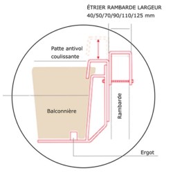 Fixation complète pour balconnière suspendue